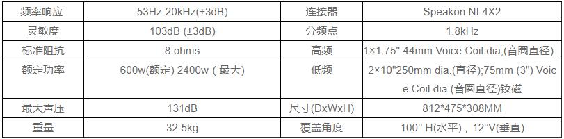 杏耀九寨沟南坪中学体育场工程案例